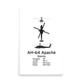 AH-64 Apache Poster - Army Attack Helicopter