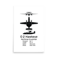 E-2 Hawkeye Poster - Carrier Airborne Early Warning