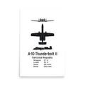 A-10 Thunderbolt II (Warthog) Poster - Close Air Support Attack Aircraft