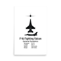 F-16 Fighting Falcon Poster - Multirole Fighter