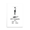 UH-1 Iroquois Poster - Utility Helicopter - Utility & Medical Evacuation Helicopter