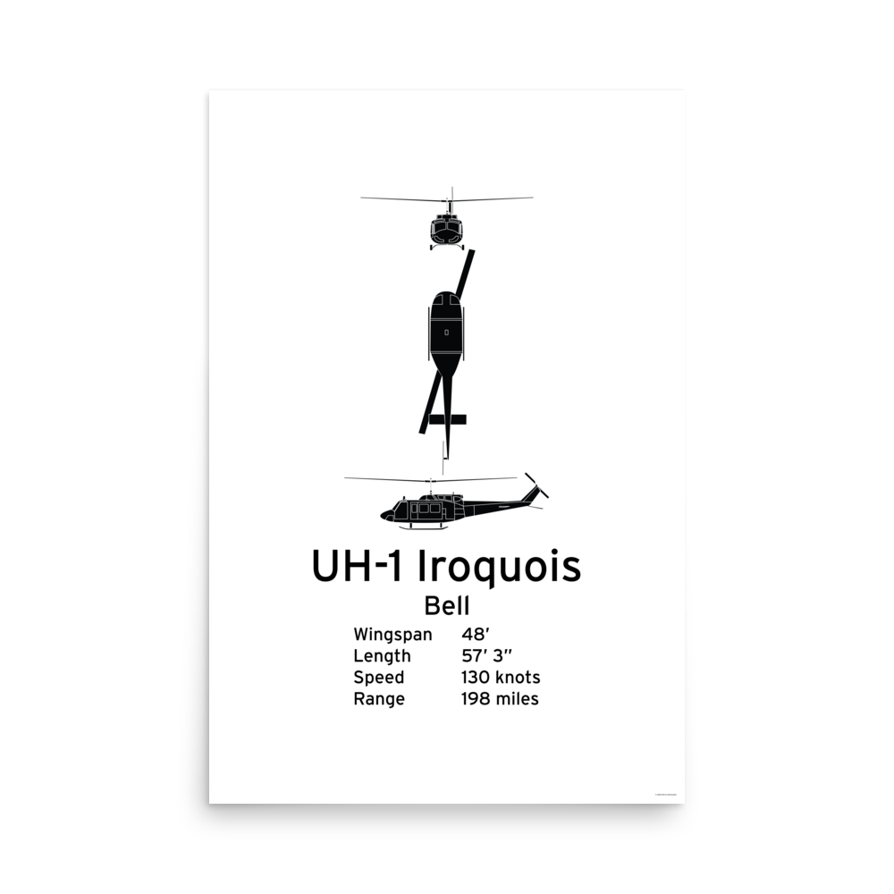 UH-1 Iroquois Poster - Utility Helicopter - Utility & Medical Evacuation Helicopter