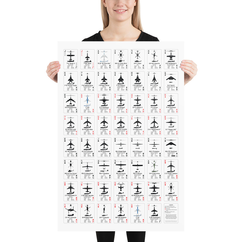 Aircraft Recognition Playing Cards Poster