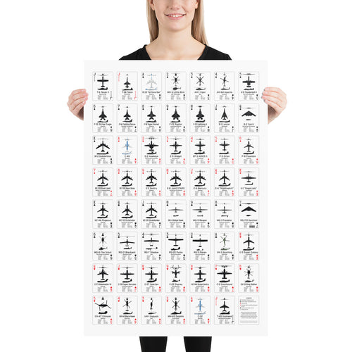 Aircraft Recognition Playing Cards Poster: US Armed Forces Edition