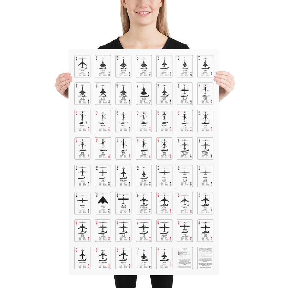 Aircraft Recognition Playing Cards Poster - Chinese People's Liberation Army Edition