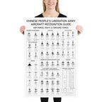 Aircraft Recognition Playing Cards Poster: Chinese People's Liberation Army Edition - Armament Guide