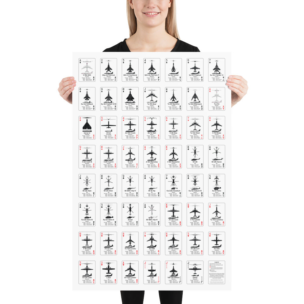 Aircraft Recognition Playing Cards Poster - Ministry of Defense of the Russian Federation Edition