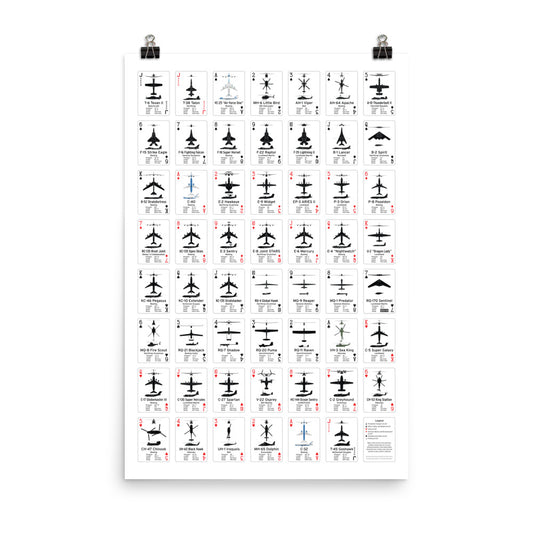 Aircraft Recognition Playing Cards Poster