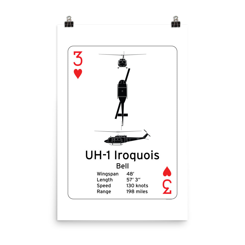 UH-1 Iroquois Poster