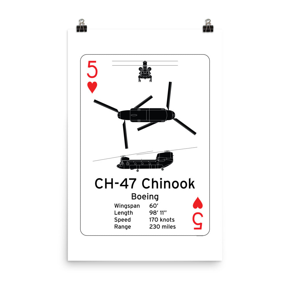 CH-47 Chinook Poster