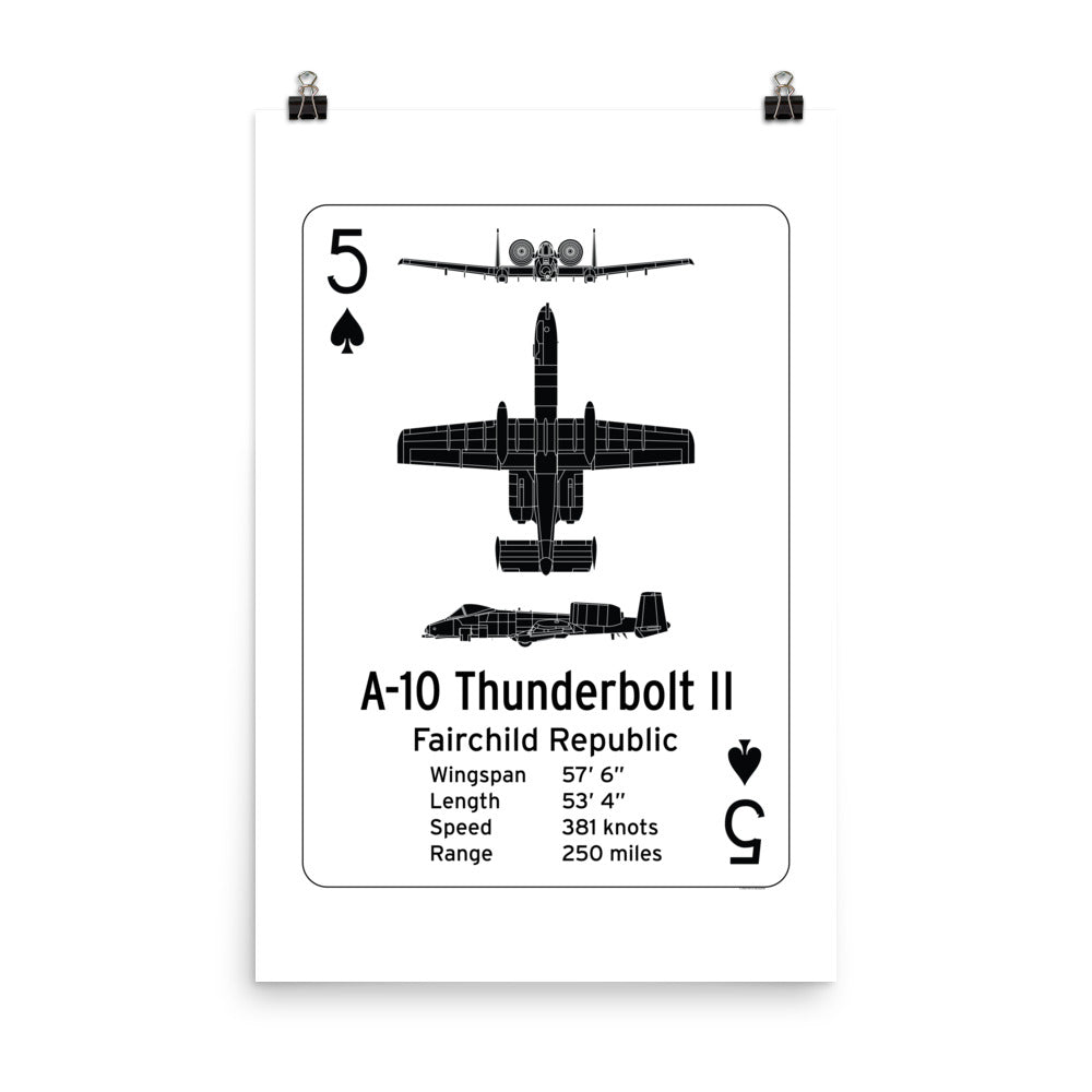 A-10 Thunderbolt II (Warthog) Poster