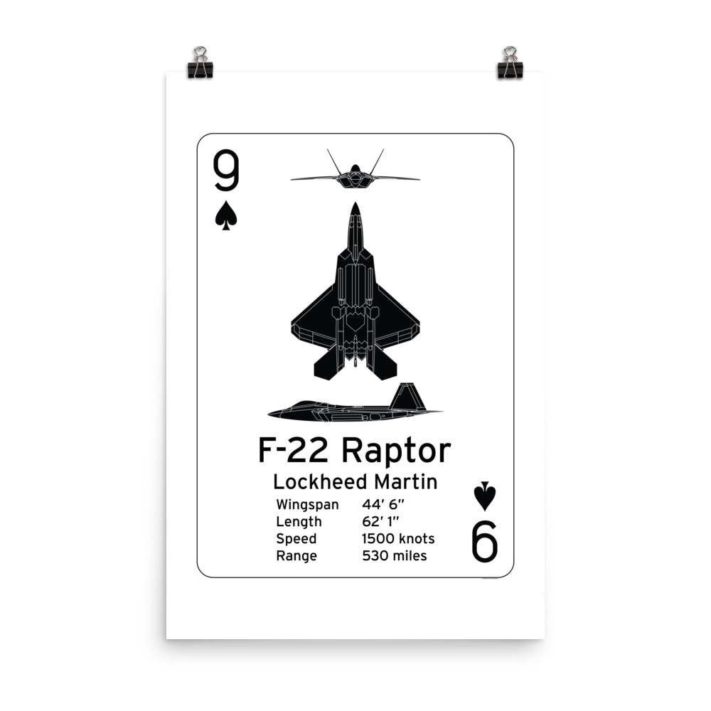 F-22 Raptor Poster