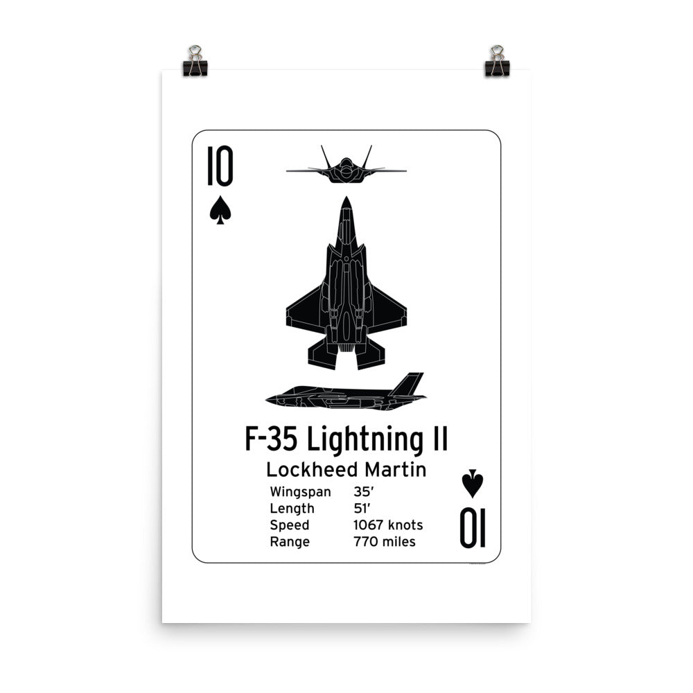 F-35 Lightning II Poster