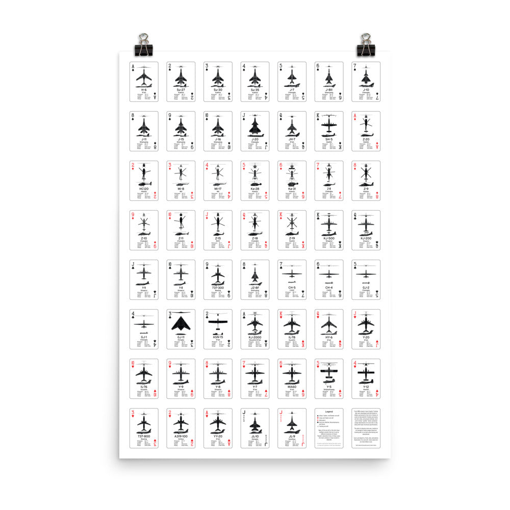 Aircraft Recognition Playing Cards Poster - Chinese People's Liberation Army Edition