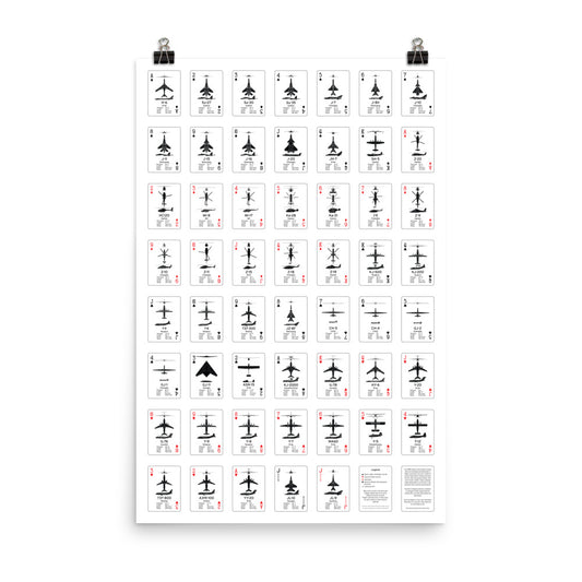 Aircraft Recognition Playing Cards Poster - Chinese People's Liberation Army Edition
