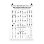 Aircraft Recognition Playing Cards Poster: Chinese People's Liberation Army Edition - Armament Guide