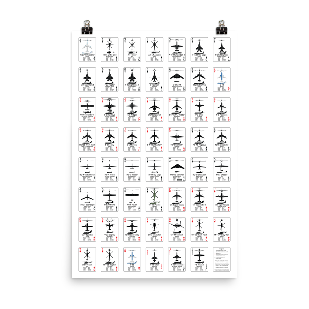 Aircraft Recognition Playing Cards Poster: US Armed Forces Edition ...