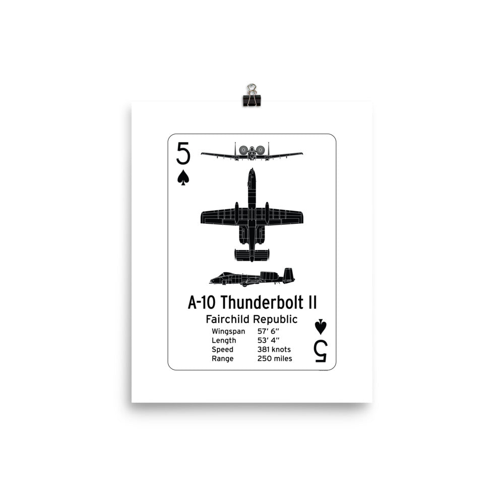 A-10 Thunderbolt II (Warthog) Poster