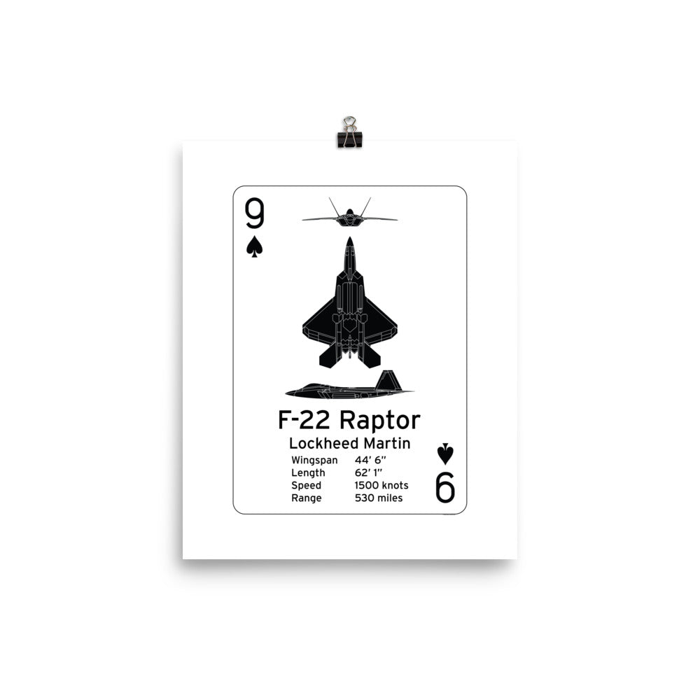 F-22 Raptor Poster
