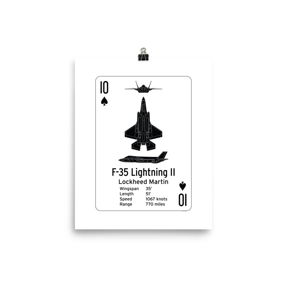 F-35 Lightning II Poster